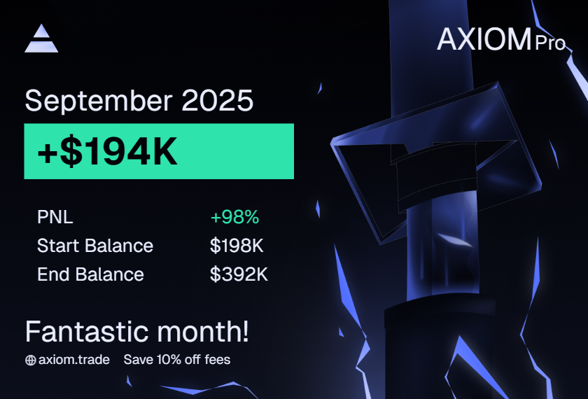 Nickleo Lawrence September 2025 PnL summary showing +$194k gain
